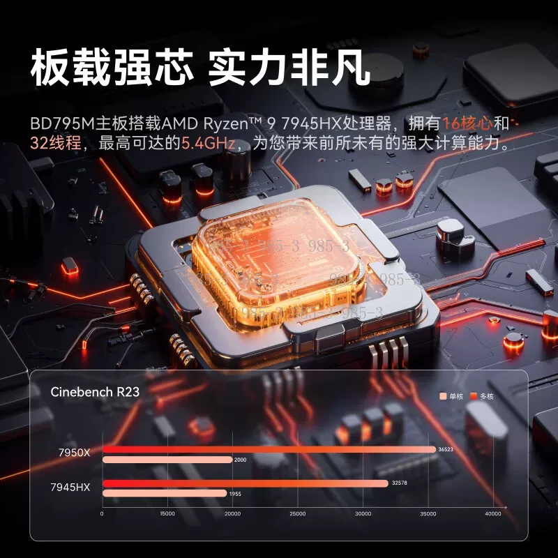 Pc Gaming Itx - BD795M Mini-ITX Motherboard 7945HX For PC
