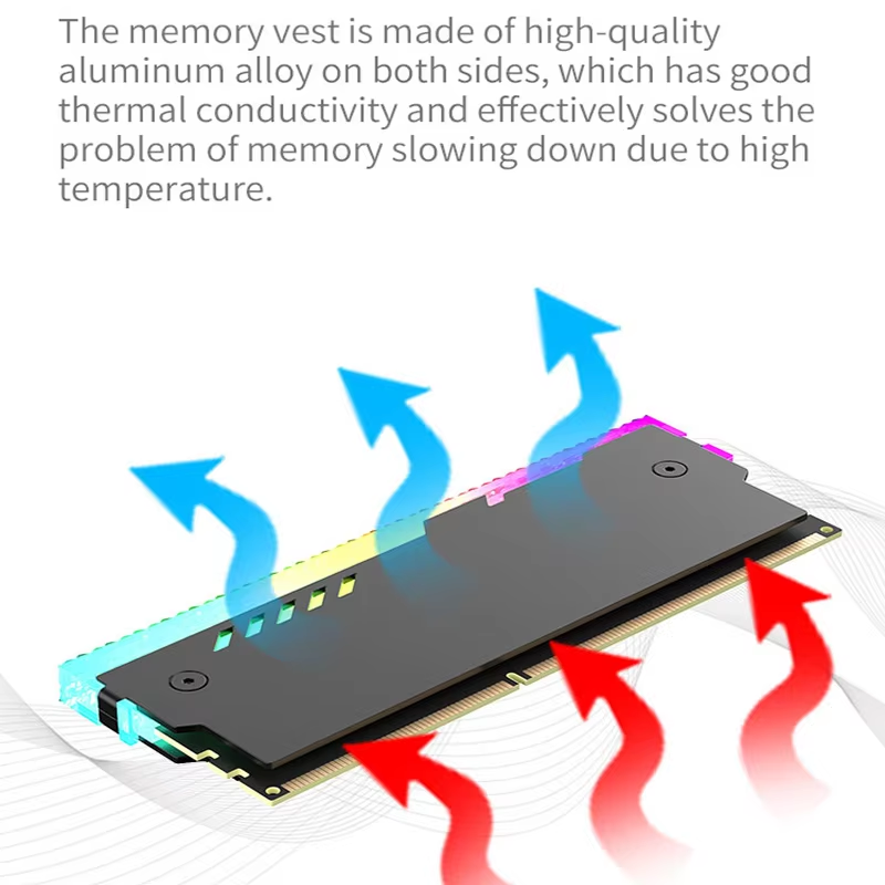 PC Memory Heatsink RM-1 RAM Co - Pc Gaming Ddr3 ulasan dan harga