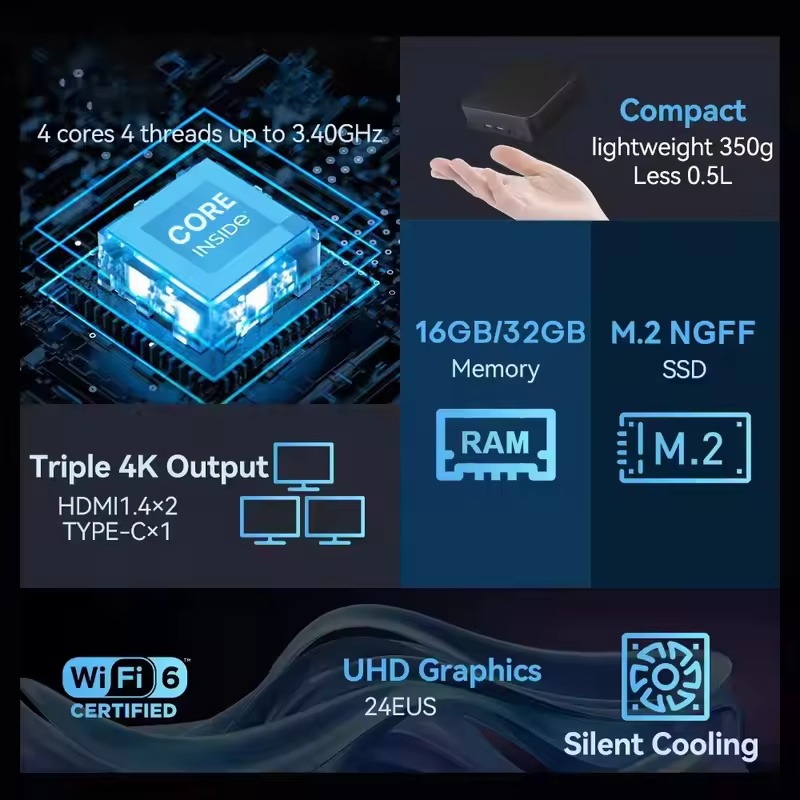 2026 Empyreal Condensed MINI P - Pc Gaming I9 ulasan dan harga