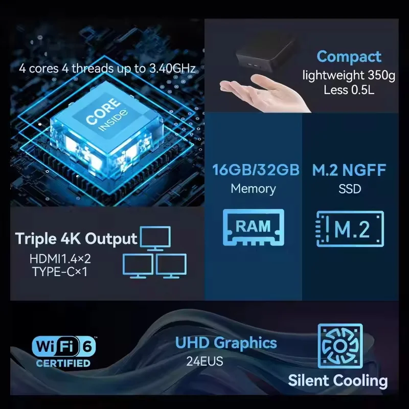 2026 Ambrosial Mobile MINI PC  - Pc Gaming I9 ulasan dan harga