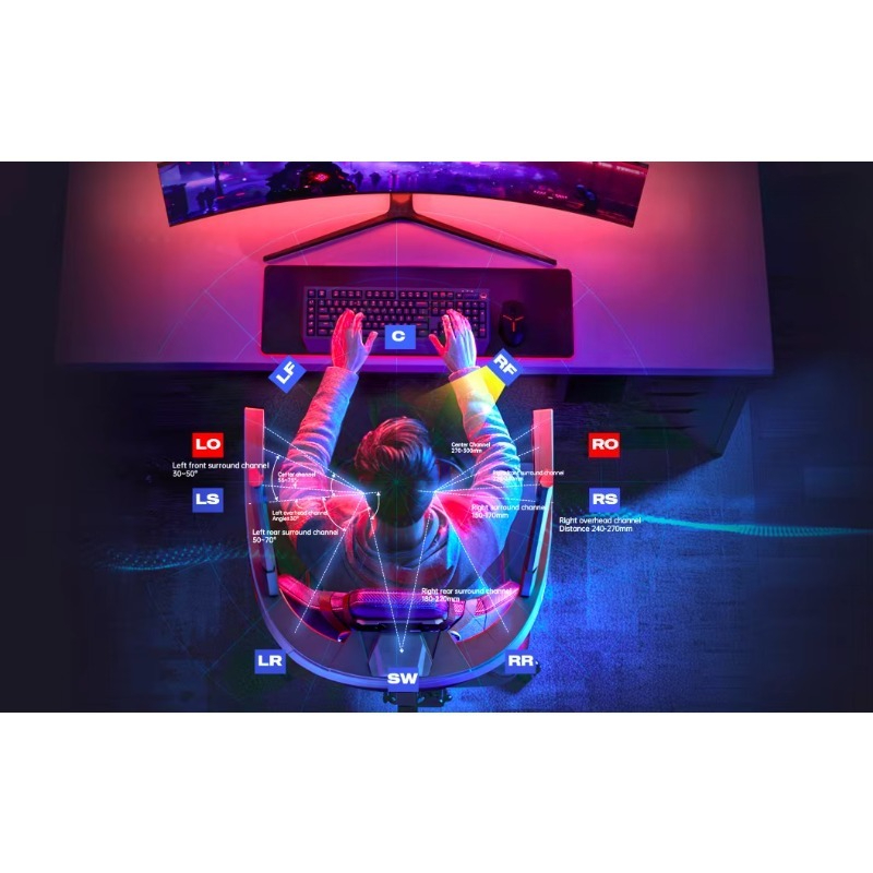 GCS Optimal PC ESports Joystic - Pc Gaming Optimization ulasan dan harga