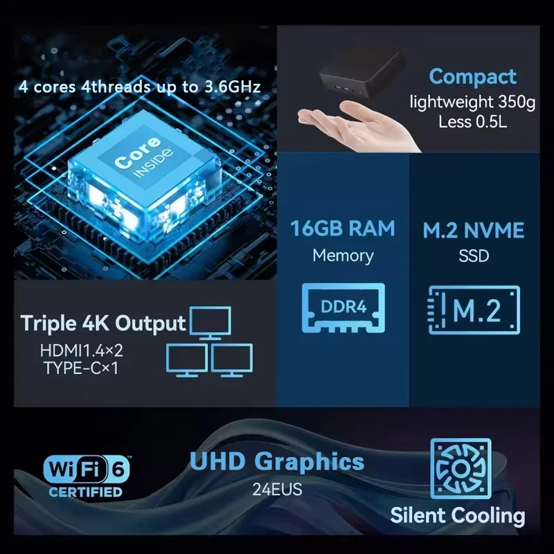 2026 Mini PC Intel Core i9 109 - Pc Gaming Ram 32Gb ulasan dan harga