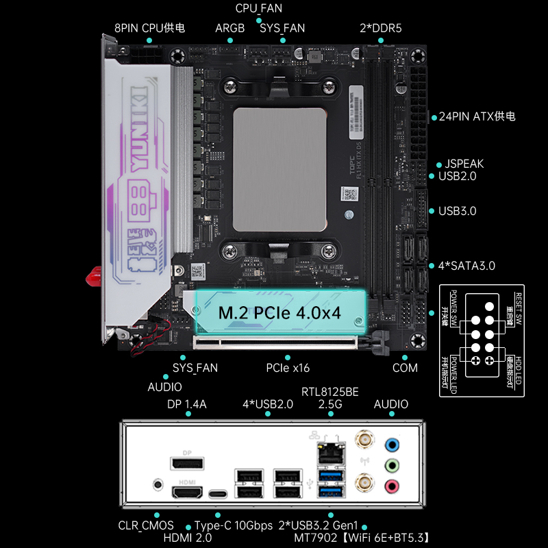 TOPC AMD Ryzen 9 9955HX Mini-I - Pc Gaming Itx ulasan dan harga