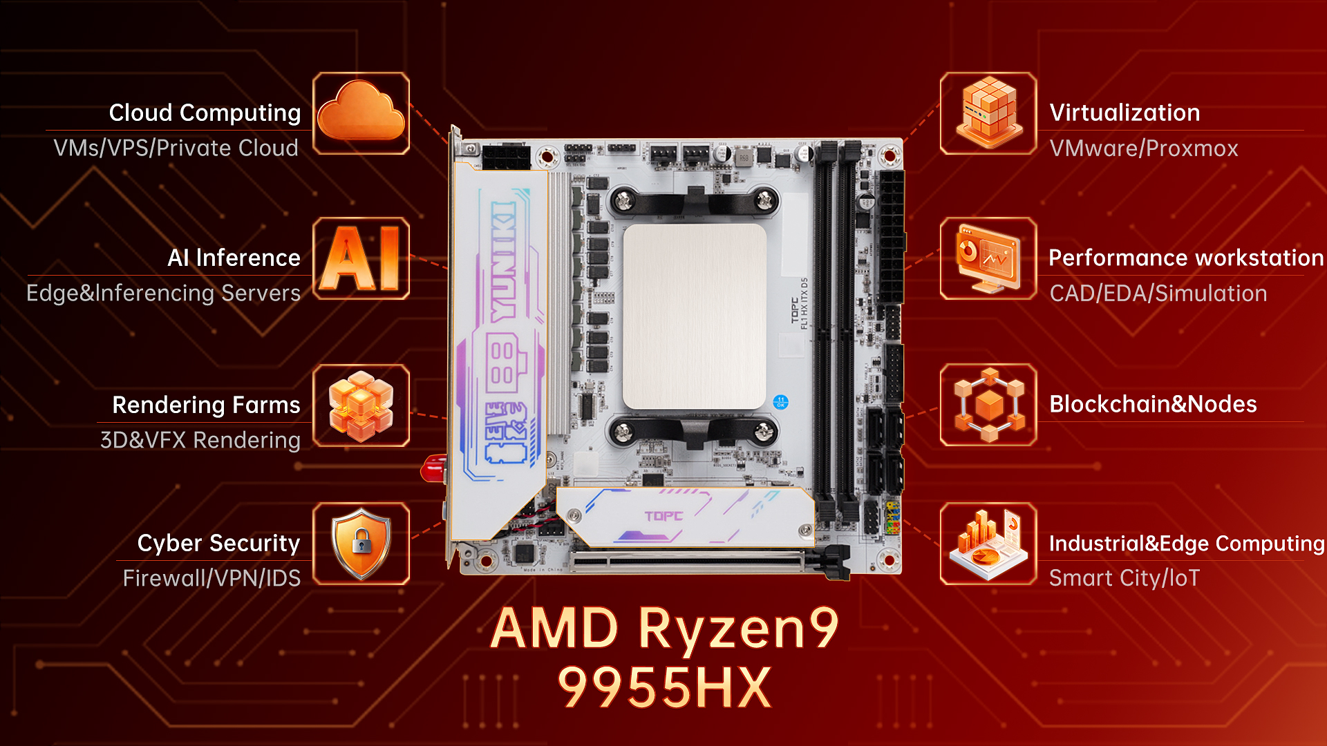 TOPC AMD Ryzen 9 9955HX Mini-I - Pc Gaming Itx ulasan dan harga