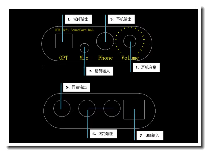 L1387 USB 8X Eight Parallel TD - Sound Card Usb ulasan dan harga