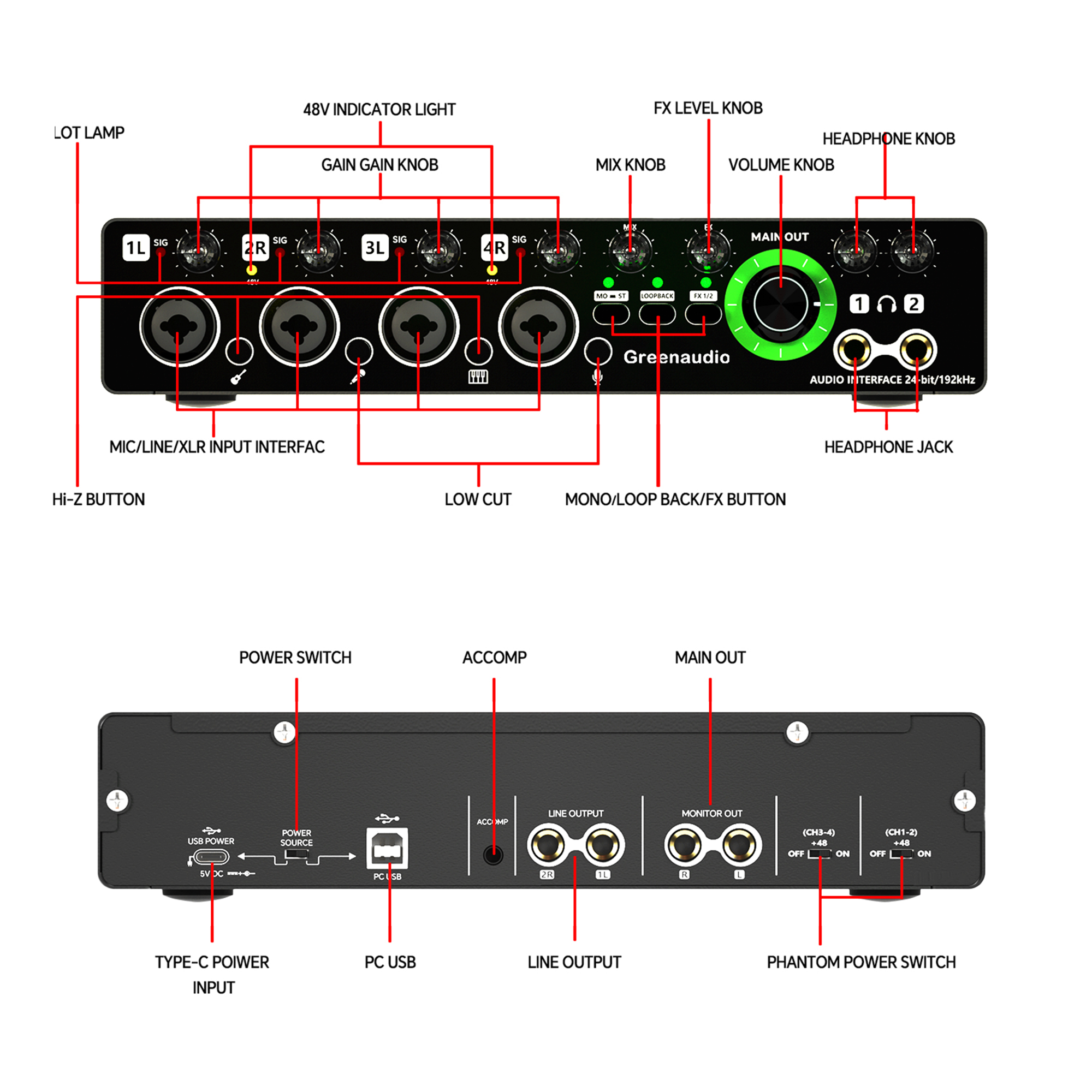 GAX-MD44 Green Audio USB Audio - Sound Card Usb ulasan dan harga
