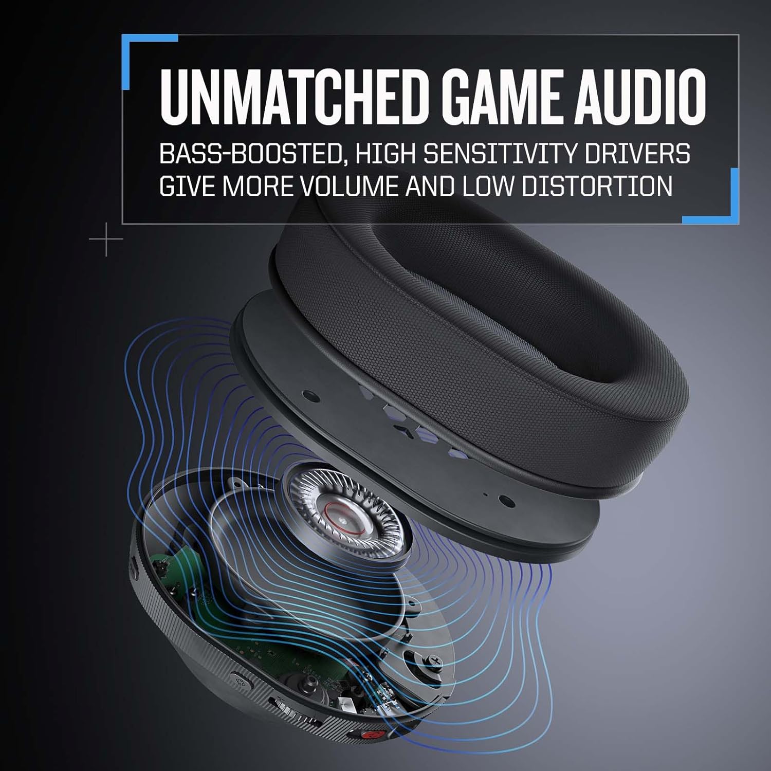 Dual Wireless Gaming Headset 2 - Pc Gaming Ps5 ulasan dan harga